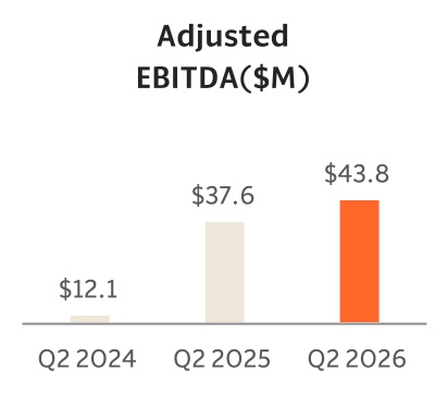 chart-3a5a7198441b405ab60.jpg