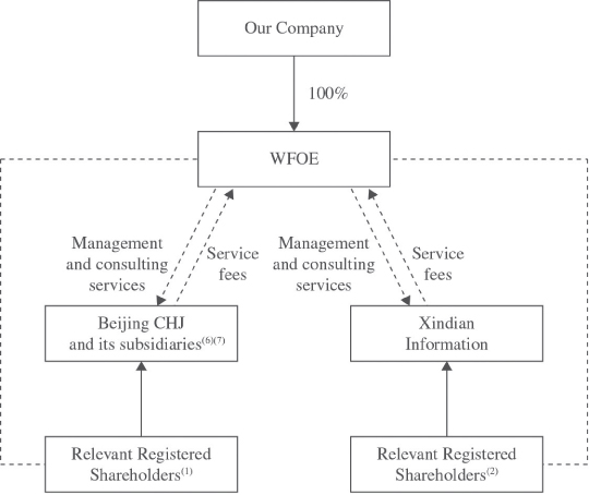 [MISSING IMAGE: tm2121015d1-fc_companybw.jpg]
