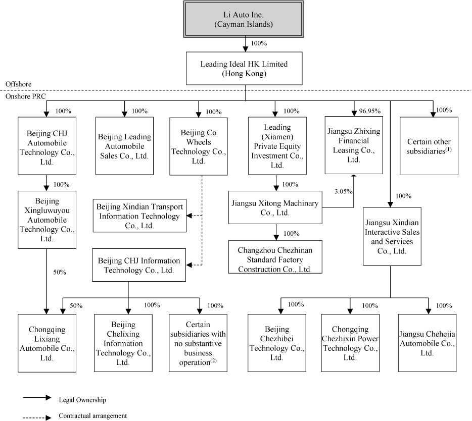 [MISSING IMAGE: tm2121015d1-fc_offshorebw.jpg]