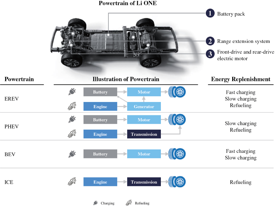 [MISSING IMAGE: tm2121015d3-ph_power4c.jpg]