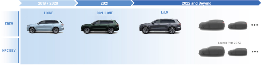 [MISSING IMAGE: tm2219101d1-ph_over4c.jpg]