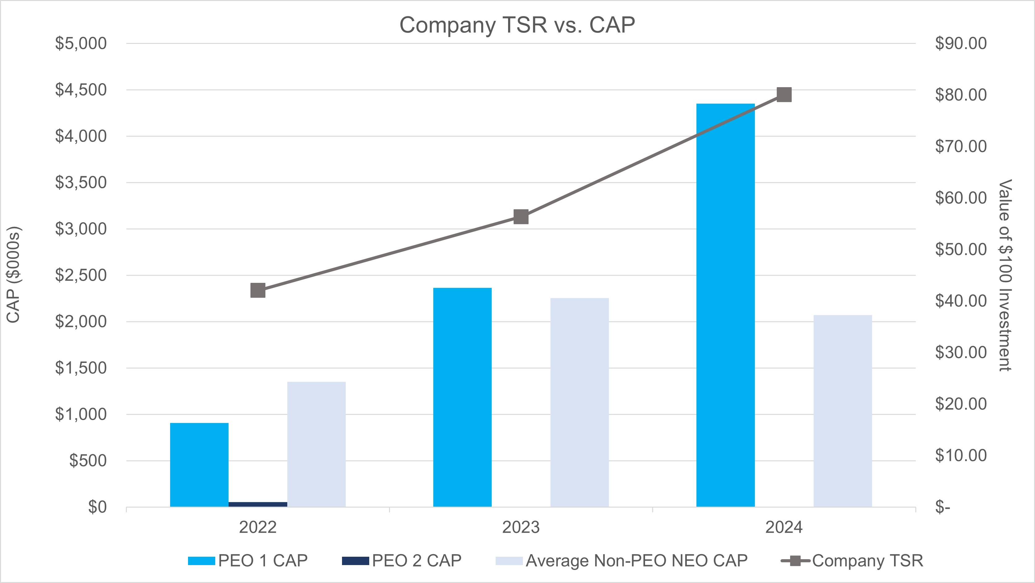 CAP v TSR_04.14.25.jpg