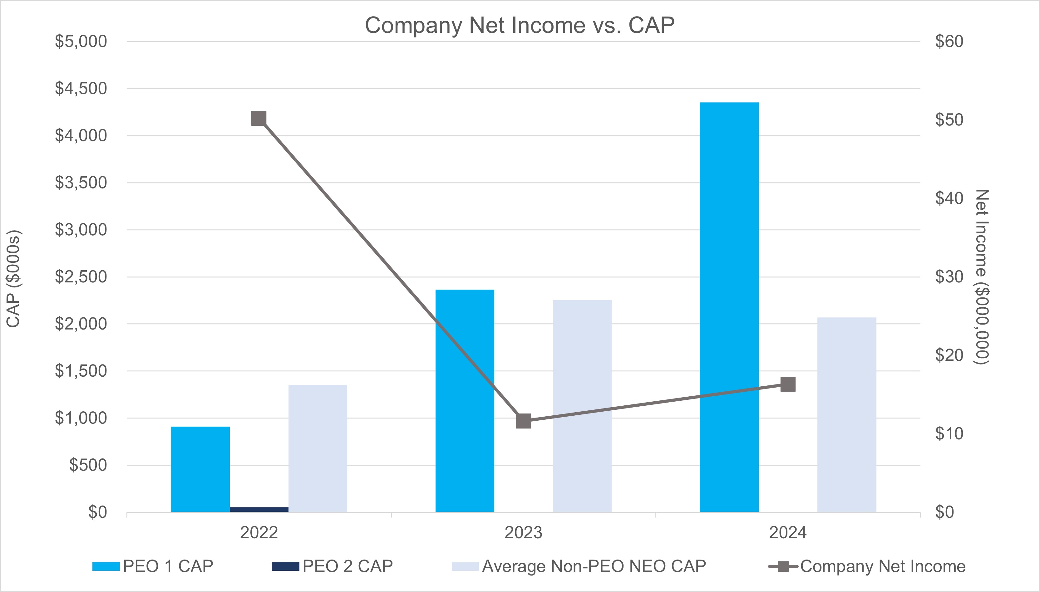 CAP v NI_04.14.25.jpg