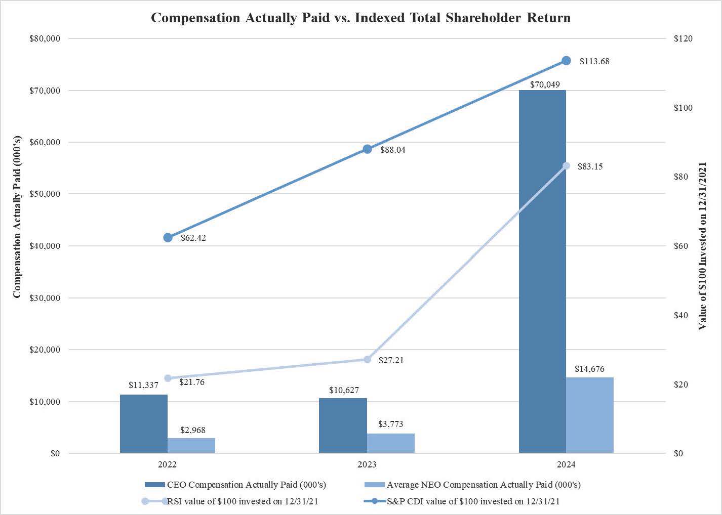 image (4)(comp v. TSR).jpg