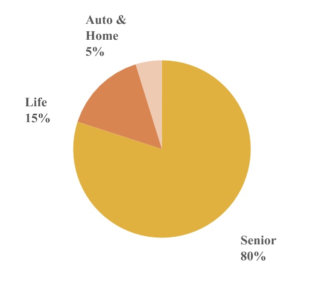 chart-f629902e0c244d02b431.jpg