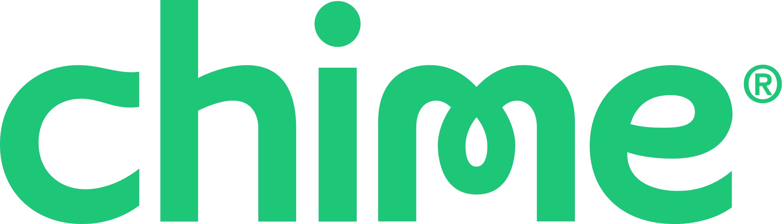Chime green logo.jpg