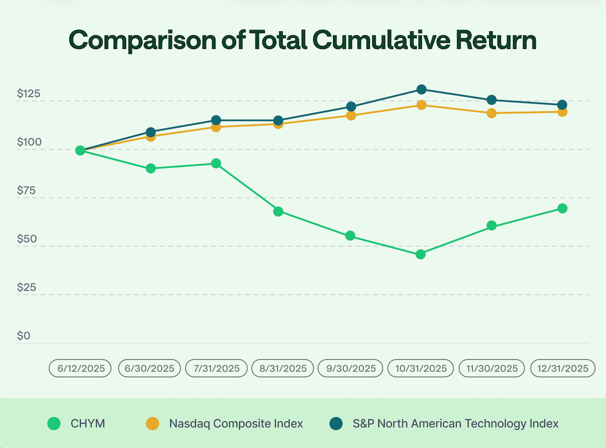 Screenshot 2026-02-12 at 4.24.03 PM.jpg