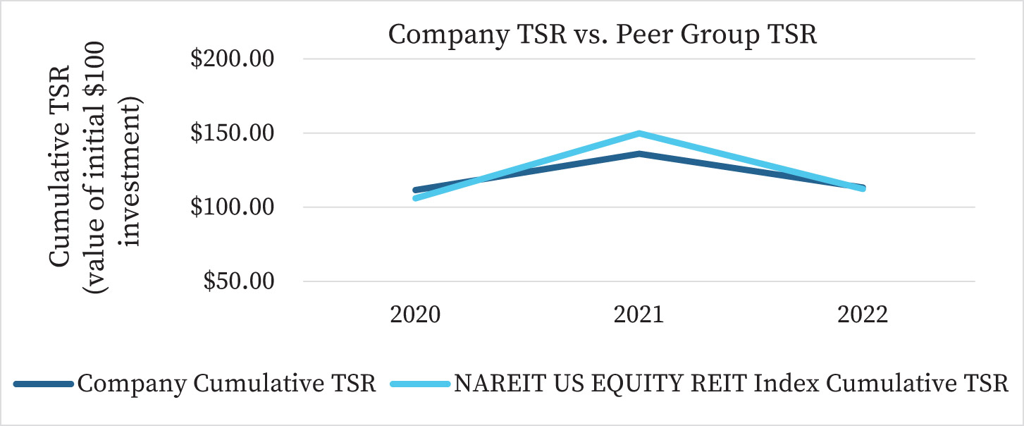 [MISSING IMAGE: bc_peergroup-pn.jpg]