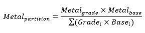 Graphic