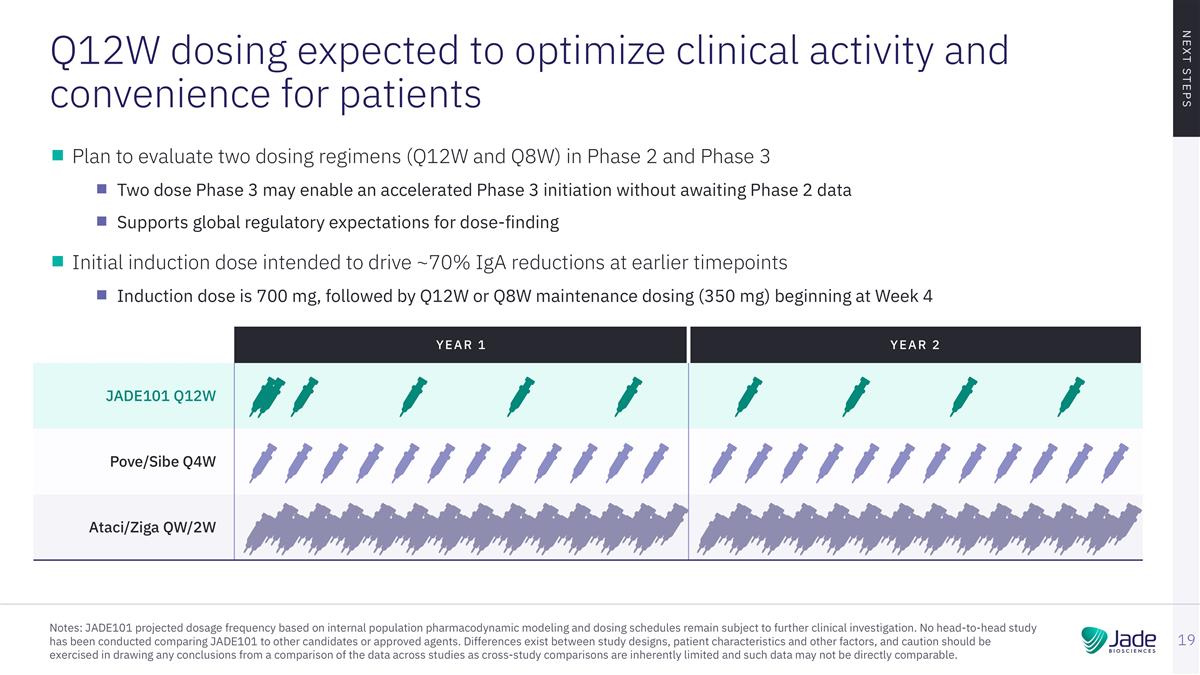 Slide 19