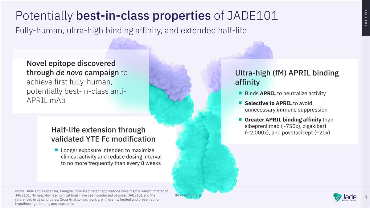 Slide 4