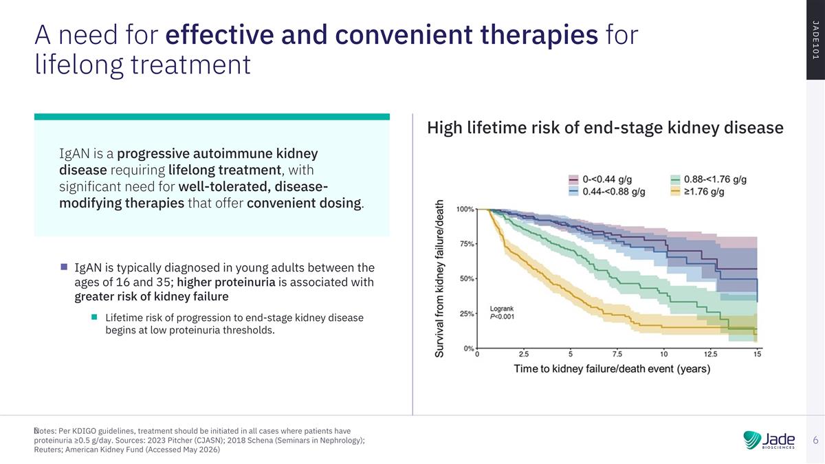 Slide 6