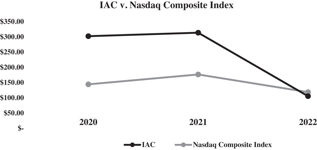 [MISSING IMAGE: lc_iac-pn.jpg]