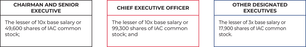 [MISSING IMAGE: tb_ownership-pn.jpg]