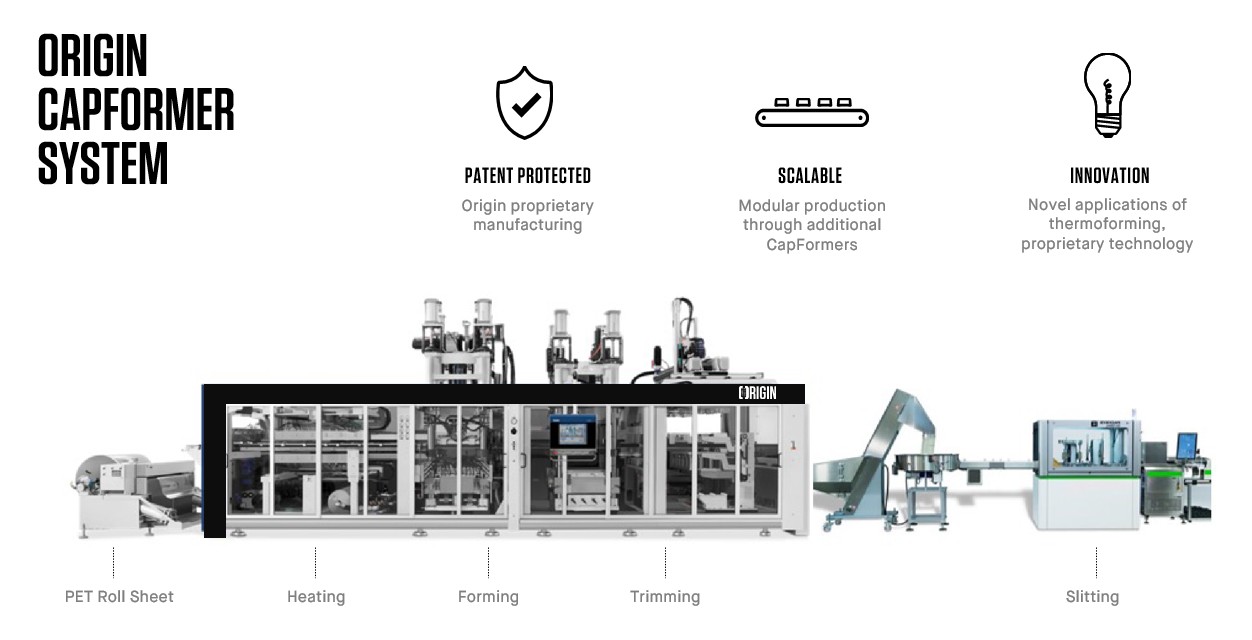 CapFormer System.jpg