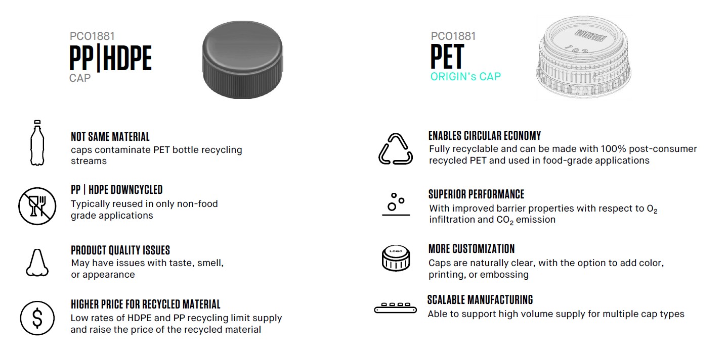Compared vs PP and HDPE.jpg