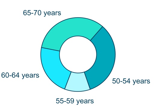Example_Total_Return_Performance (1).jpg
