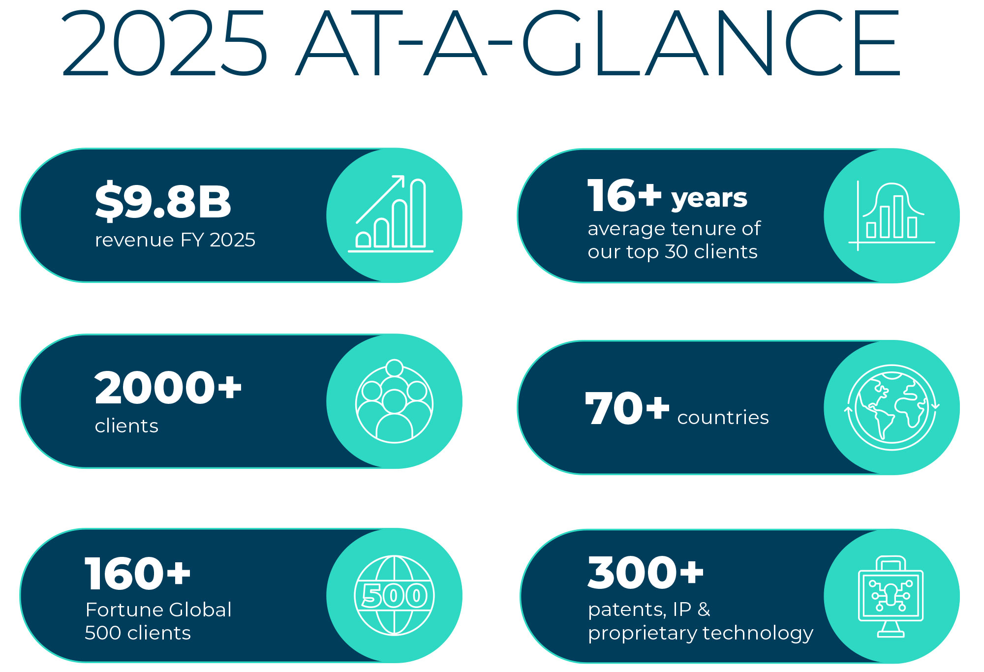 at-a-glance.jpg