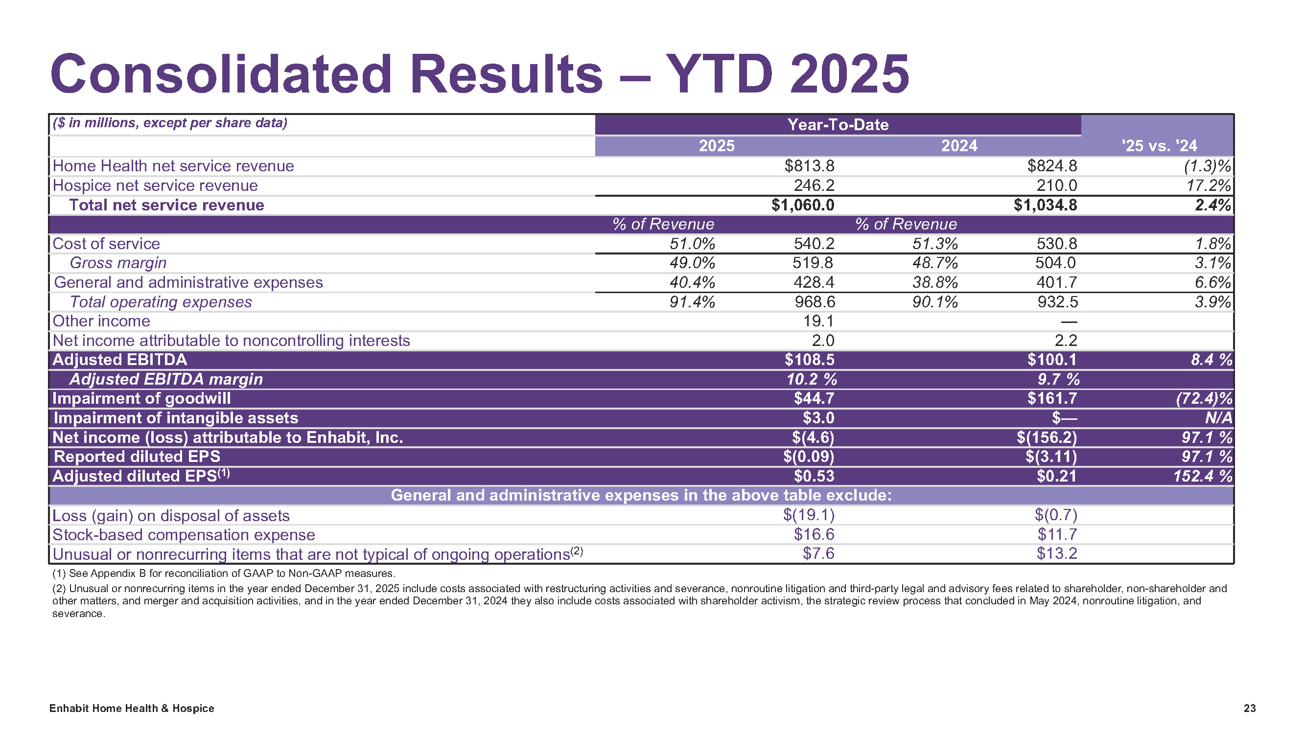 slide1_pagex23.jpg