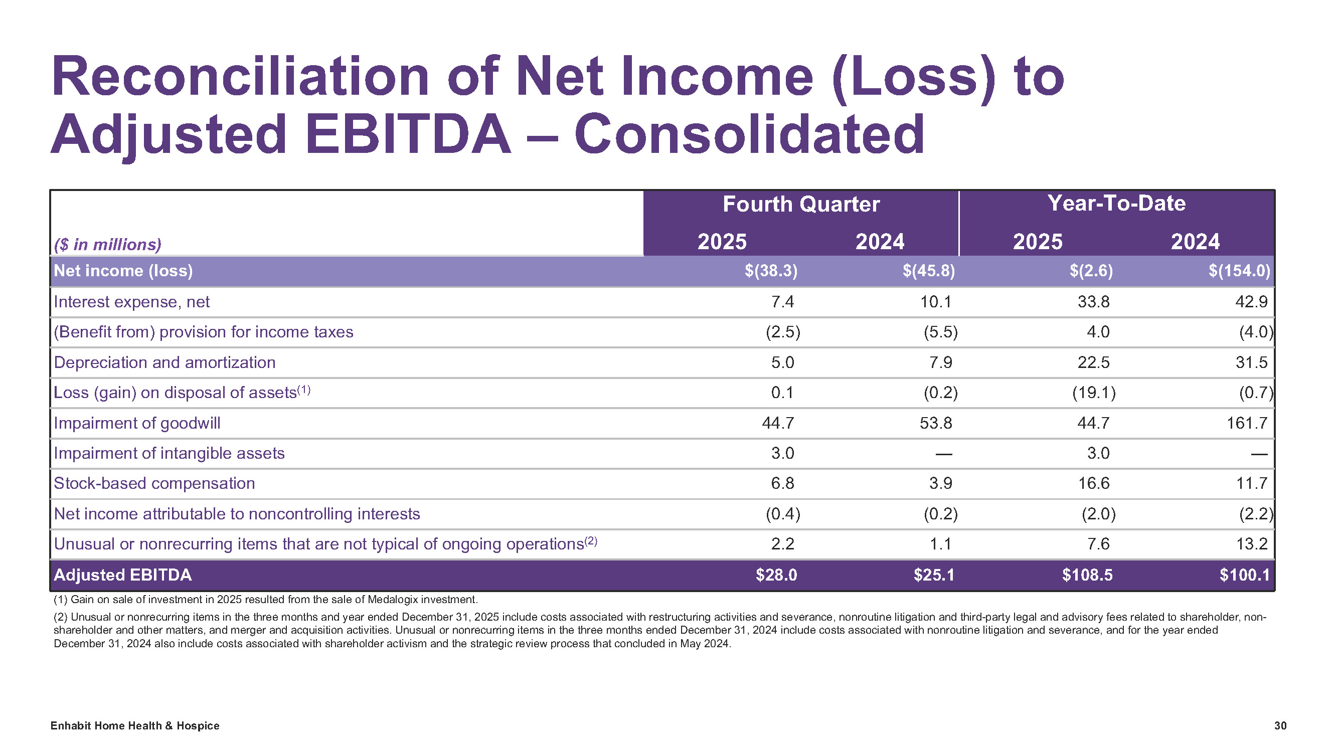 slide1_pagex30.jpg
