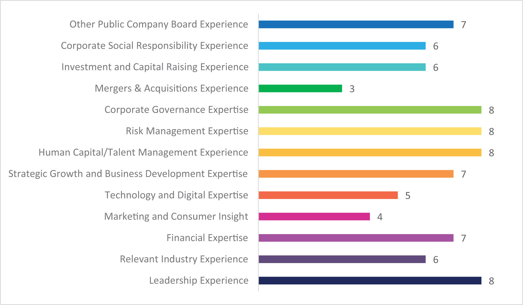 [MISSING IMAGE: bc_diver-4c.jpg]