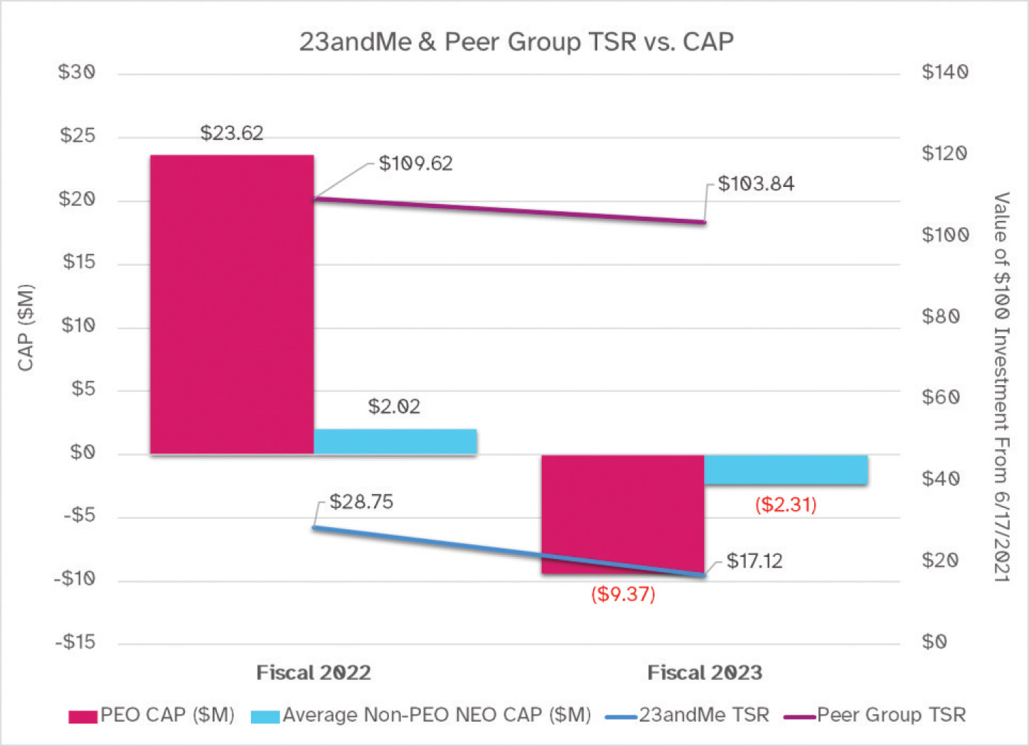 [MISSING IMAGE: bc_tsrcap-4clr.jpg]