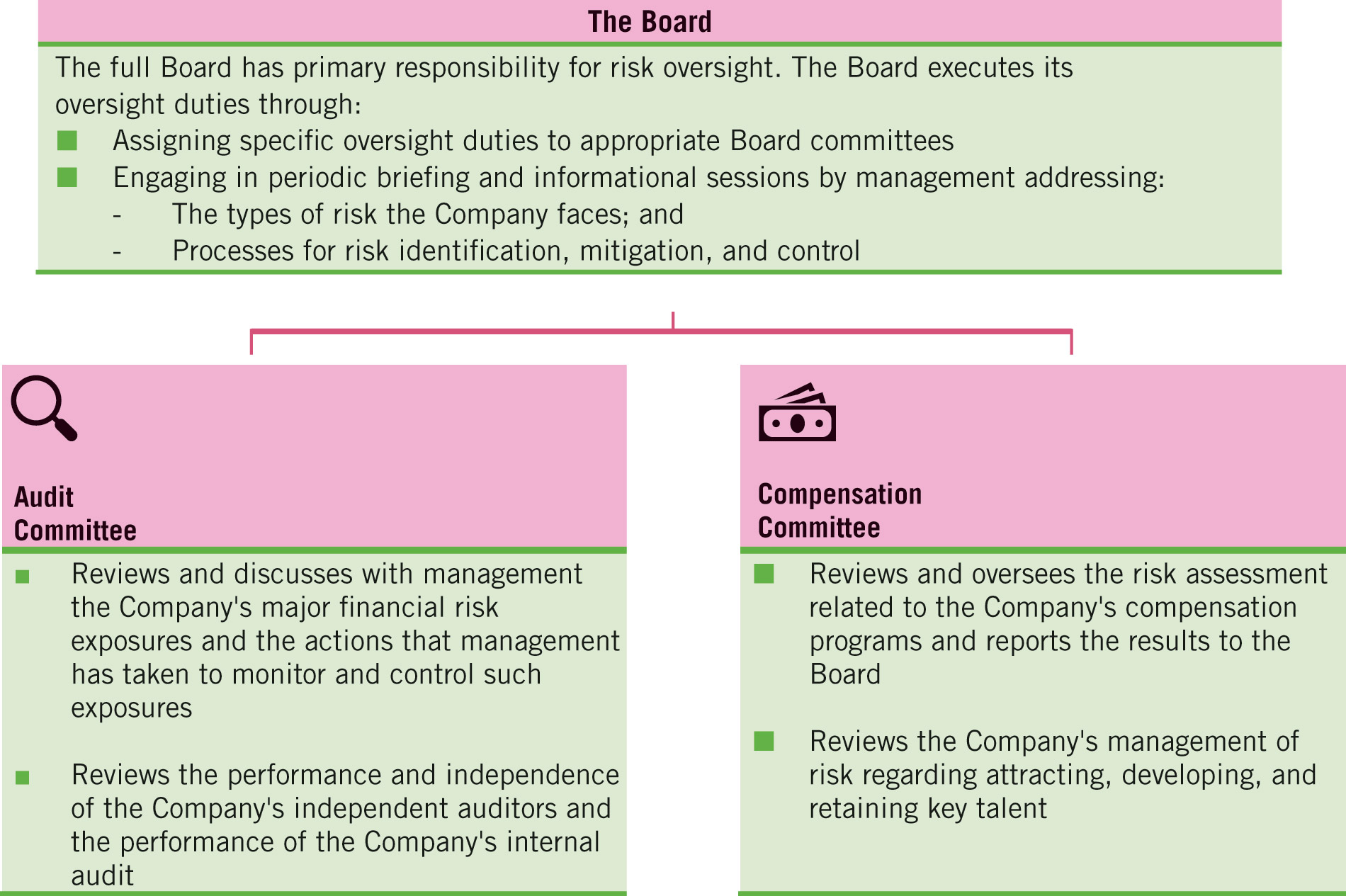 [MISSING IMAGE: fc_board-pn.jpg]