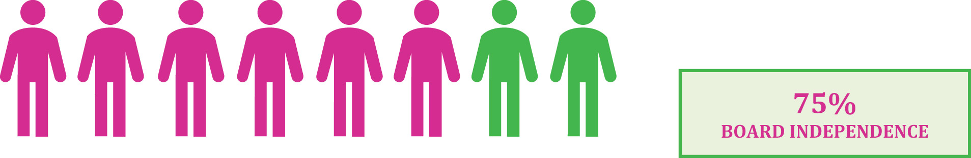 [MISSING IMAGE: fc_ppl-4c.jpg]