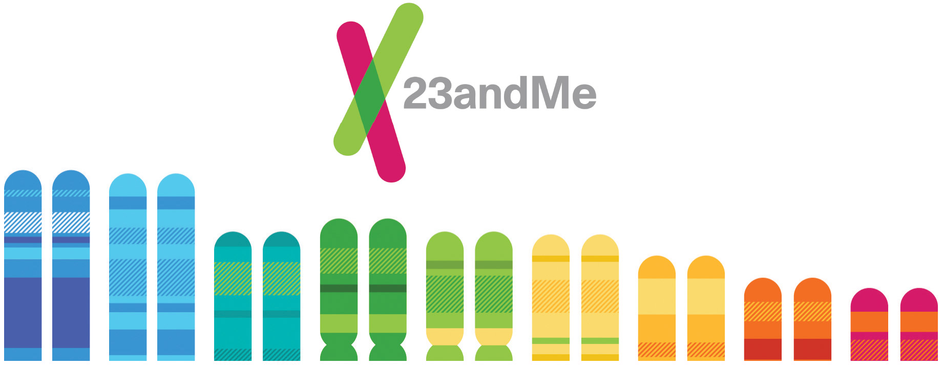 [MISSING IMAGE: ph_23andme-4c.jpg]