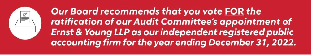 [MISSING IMAGE: tm223593d1-tbl_board4clr.jpg]