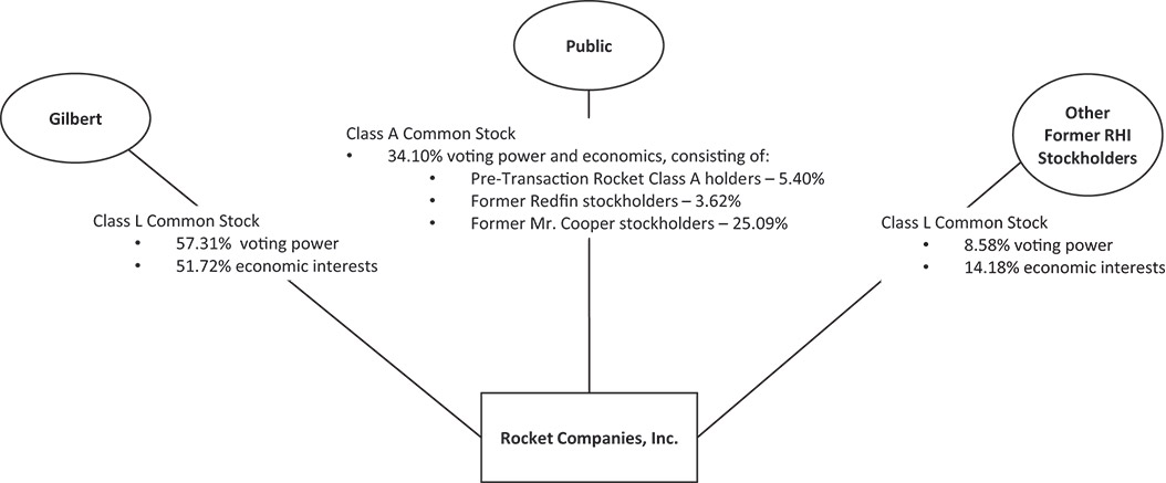 [MISSING IMAGE: fc_acquisition-bw.jpg]