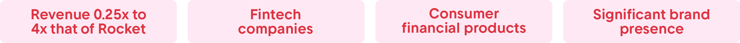 26Proxy-CompPeerGroups.jpg