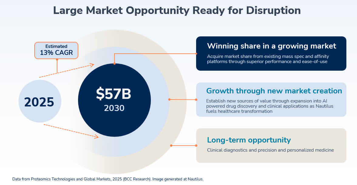 BCC Market opp V2 2.23.26.jpg