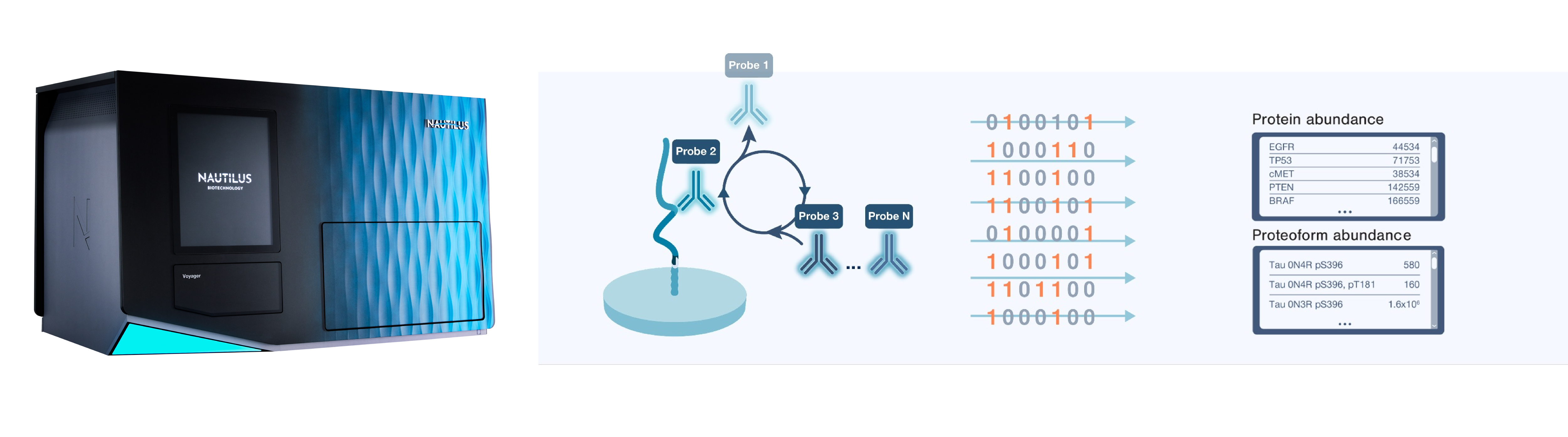 Iterative Mapping and instrument.jpg
