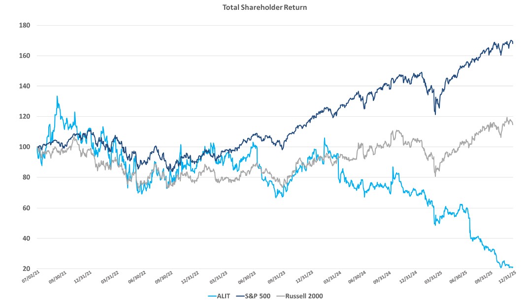 Total Shareholder Return.jpg