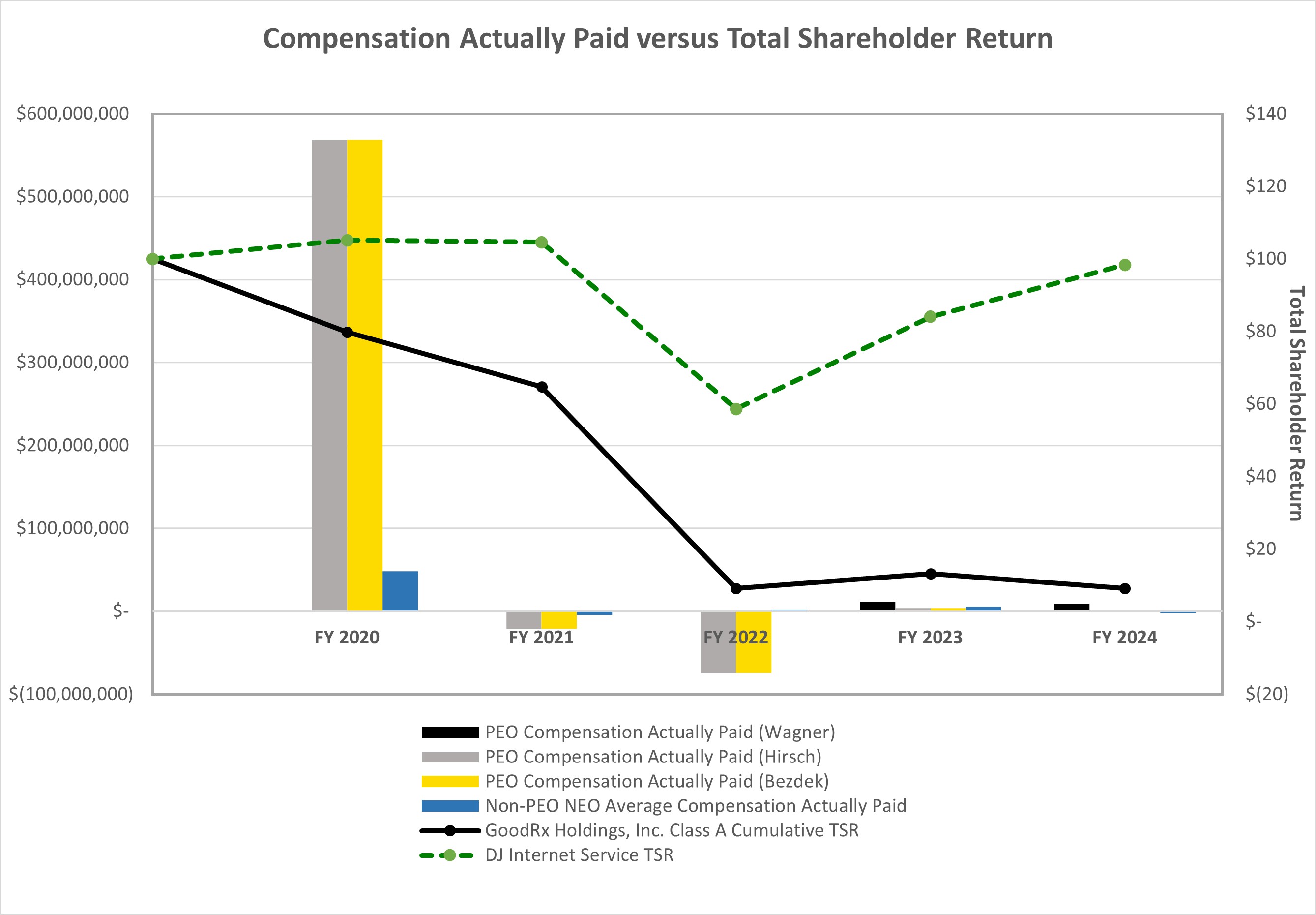 Comp vs TSR2.jpg