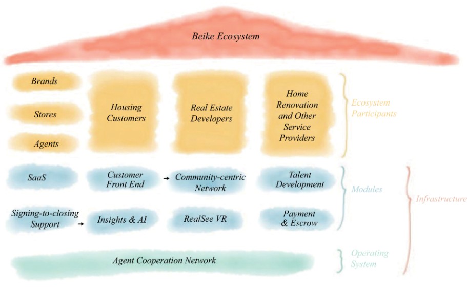 Diagram

Description automatically generated