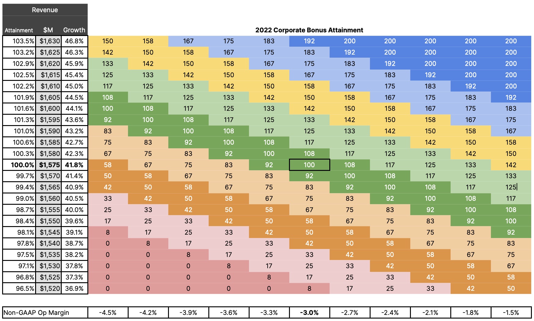 Bonus Achievement.jpg