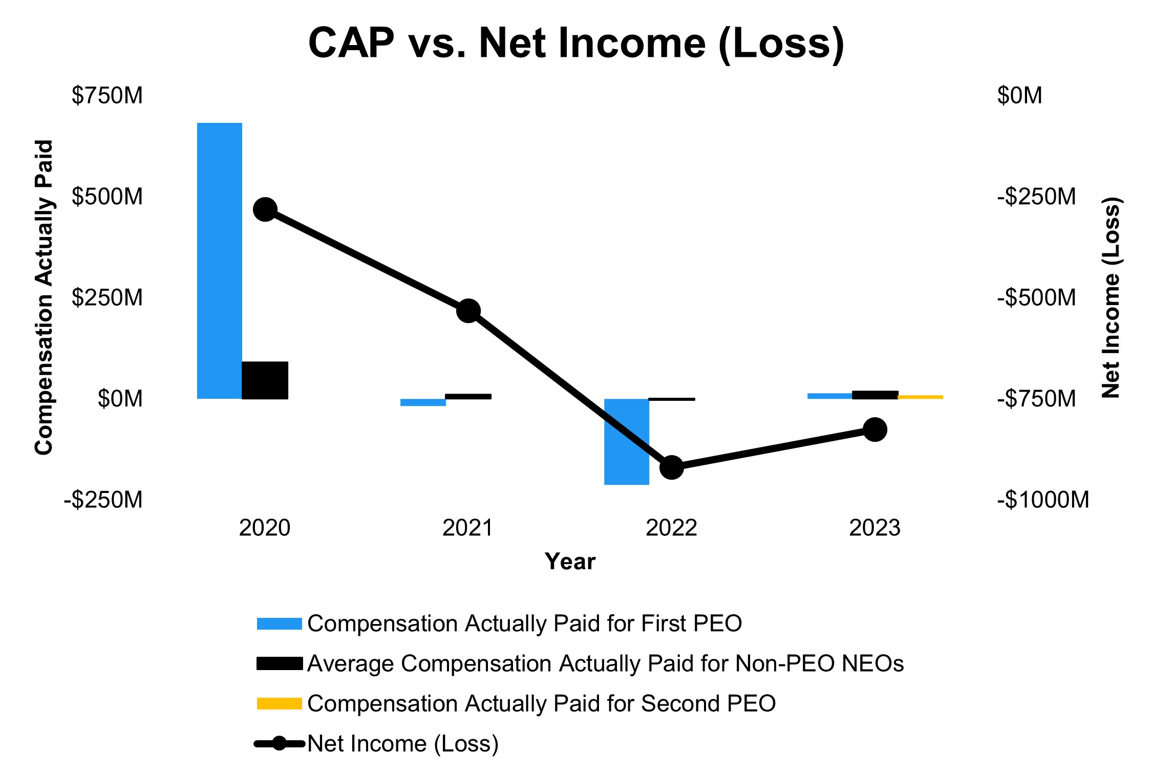 2024 Proxy Pic 2.jpg