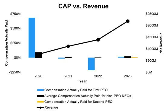 2024 Proxy Pic 3.jpg