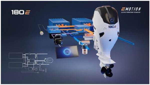 A white and blue machine

AI-generated content may be incorrect.