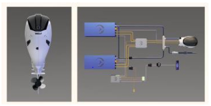 A diagram of a computer

AI-generated content may be incorrect.