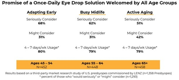 Eye Drop Solution.jpg