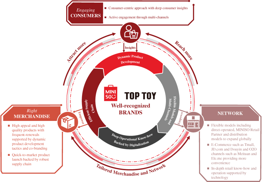 [MISSING IMAGE: tm2210726d7-fc_ourbus4c.jpg]