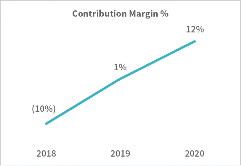 [MISSING IMAGE: tm2134571d1-lc_margin4clr.jpg]