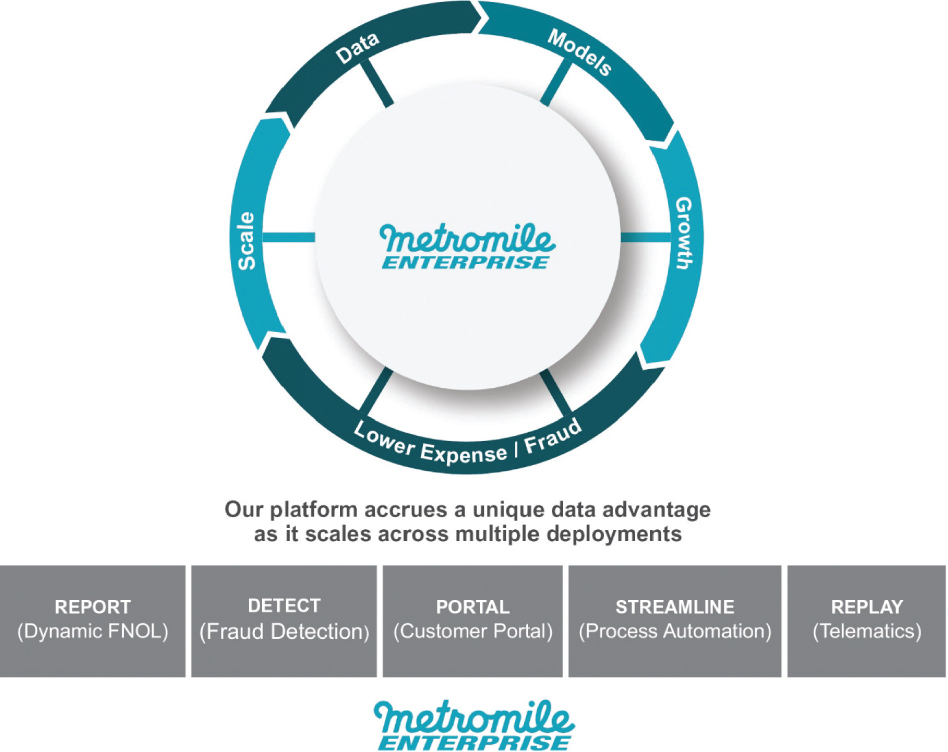 [MISSING IMAGE: tm2134571d1-pc_metro4clr.jpg]