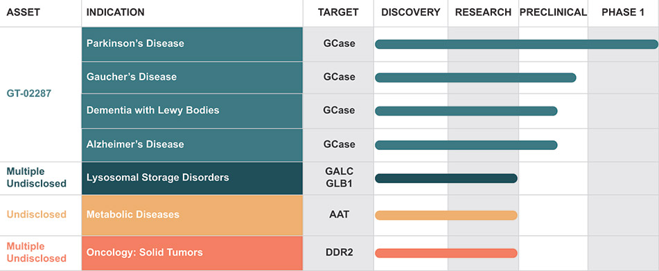 [MISSING IMAGE: fc_productpipe-4c.jpg]