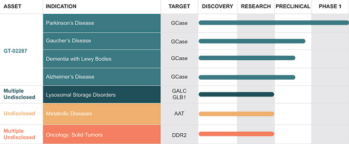 [MISSING IMAGE: fc_pipeline-4c.jpg]