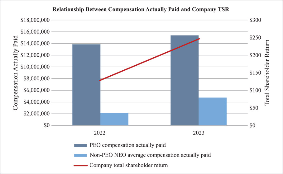[MISSING IMAGE: bc_companytsr-4c.jpg]