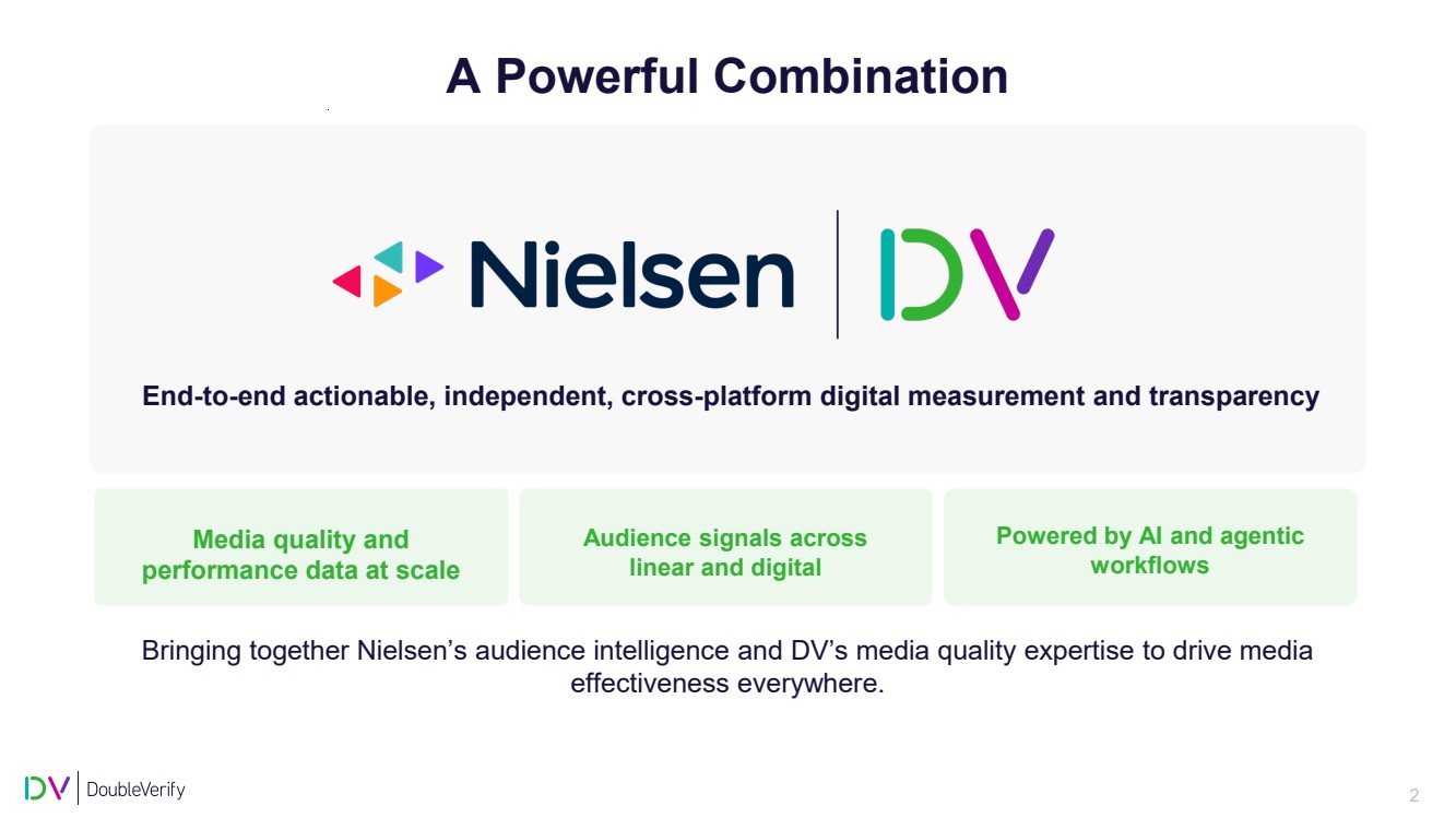GRAPHIC